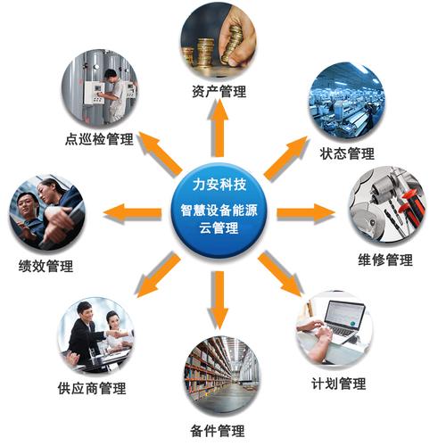 维小二打造智慧工厂设备云管理系统整体解决方案助力工业信息化发展